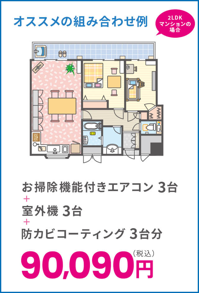 オススメの組み合わせ例