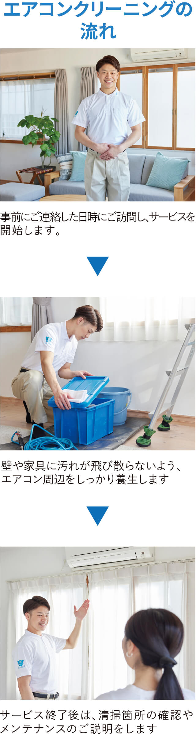 エアコンクリーニングの流れ