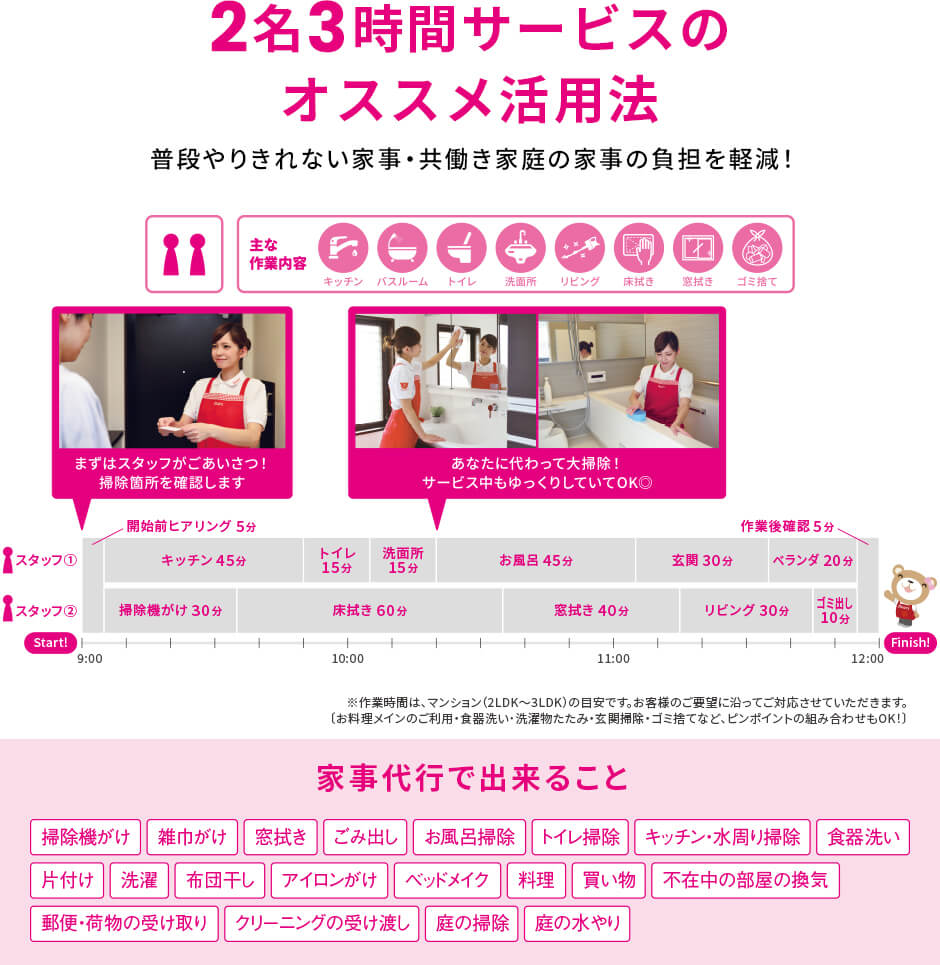 オススメ活用法