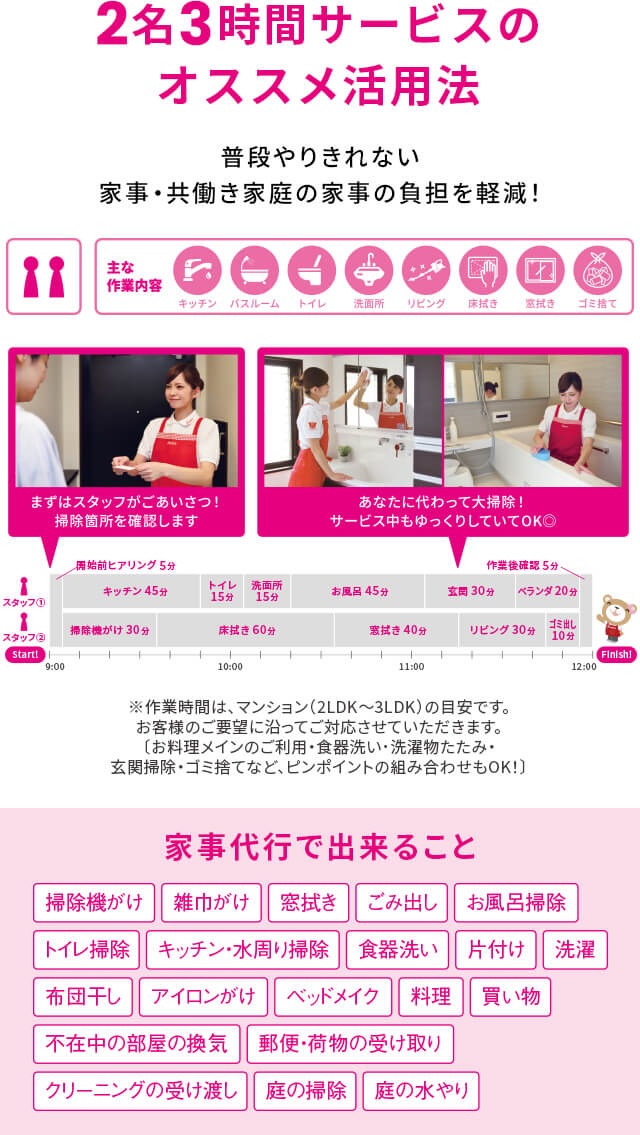 オススメ活用法