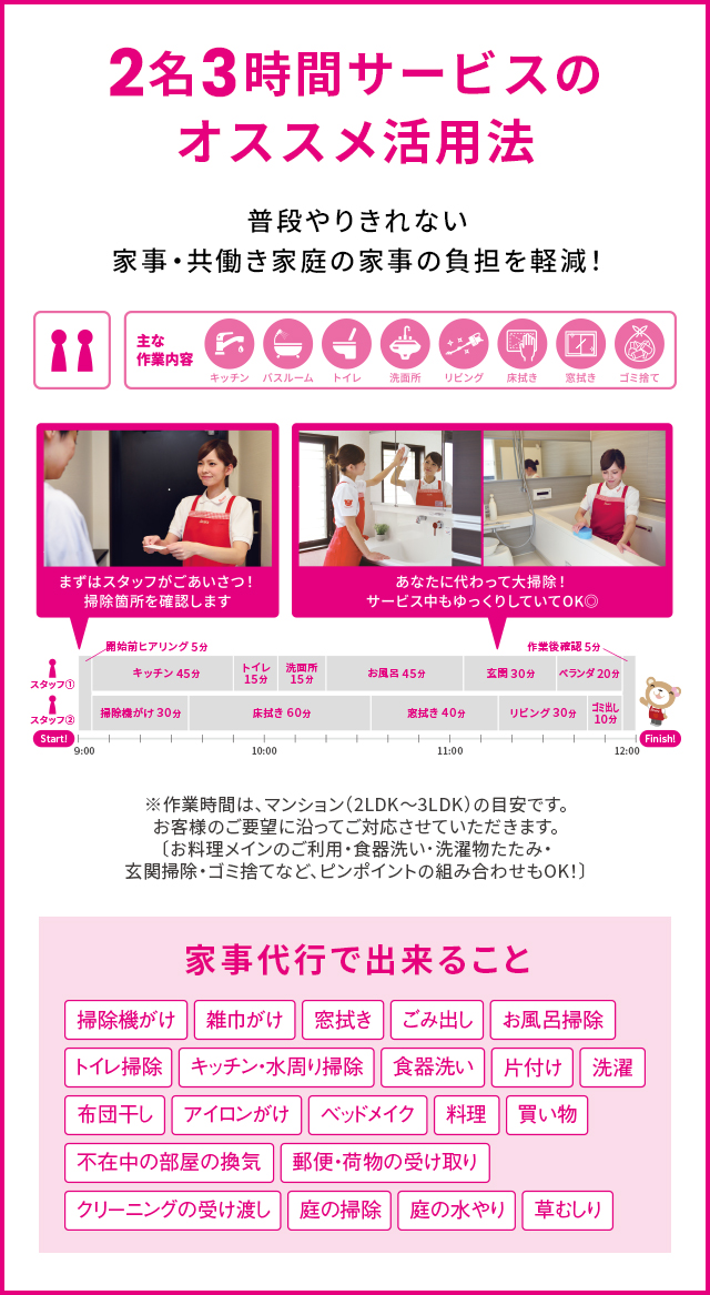 3時間サービスのオススメ活用方法