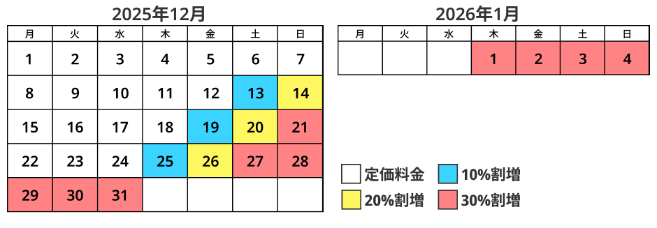 繁忙期カレンダー