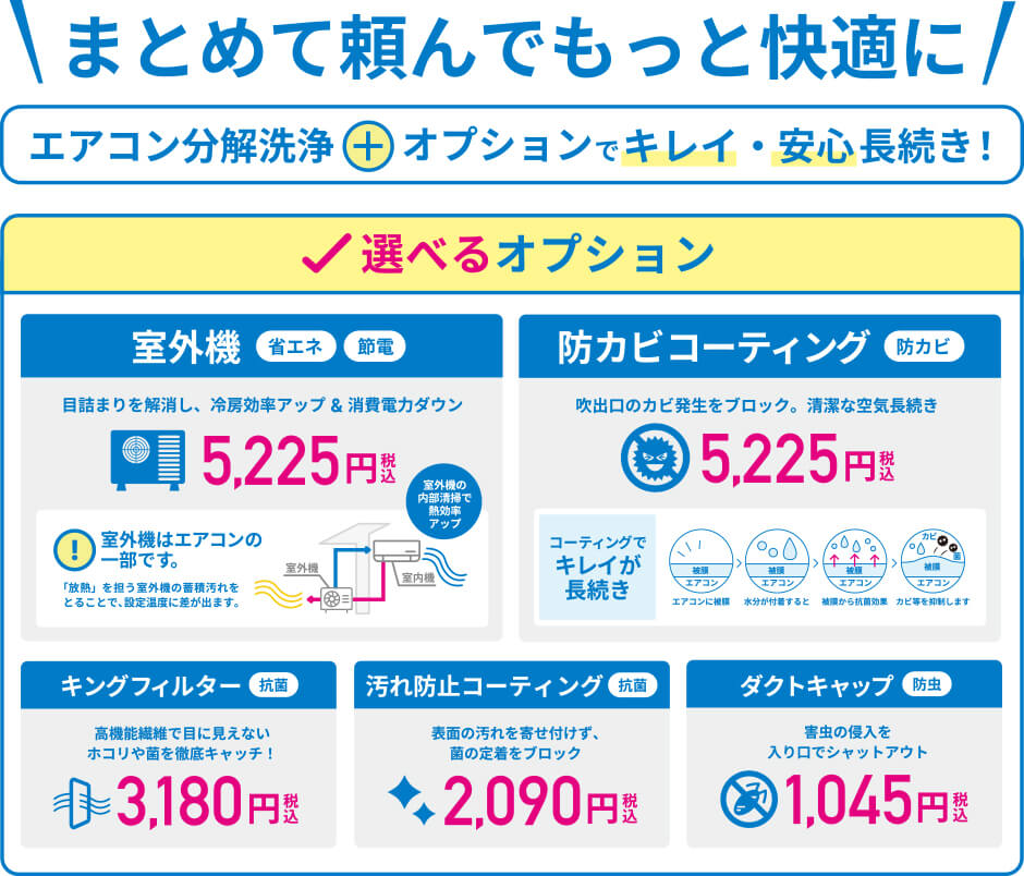 オプション