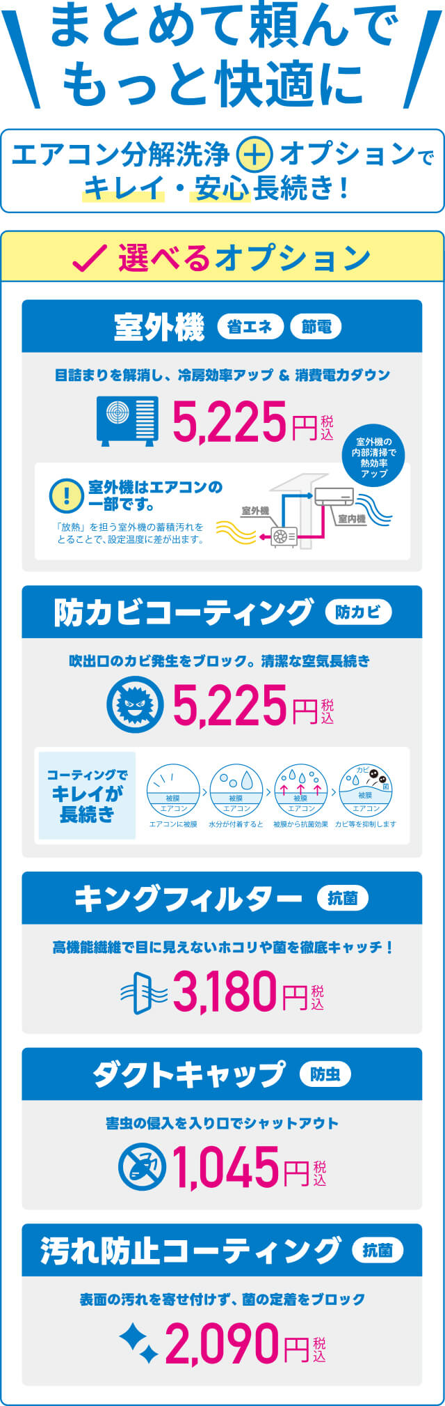 オプション