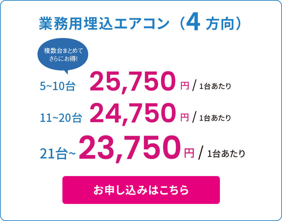 業務用埋込エアコン(4方向)