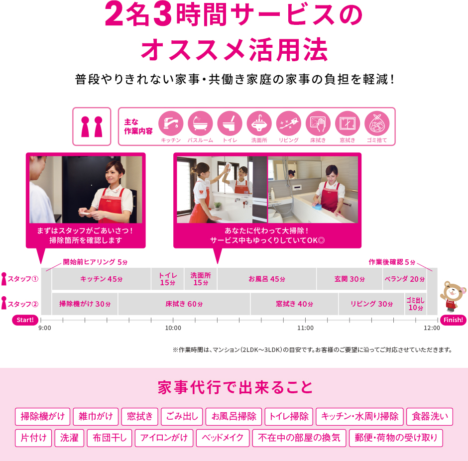 オススメ活用法