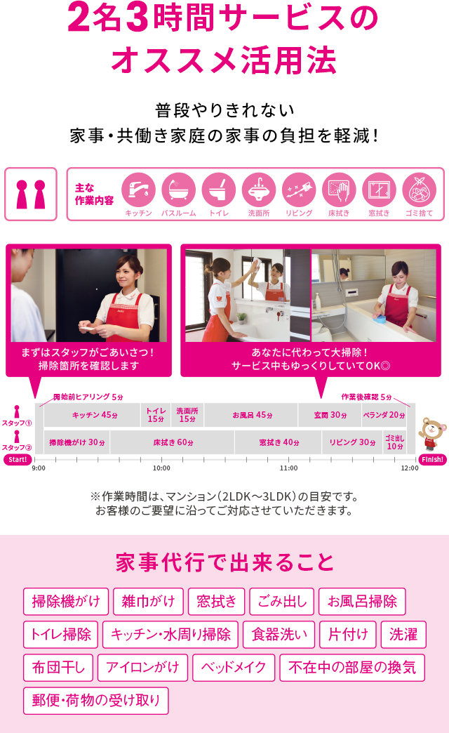 オススメ活用法